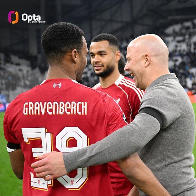 世界杯手机直播-利物浦已连续13场不败，为目前五大联赛球队最长